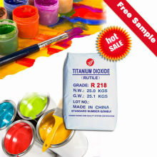 Pinturas y Revestimientos Dióxido de Titanio Rutilo Especial R218